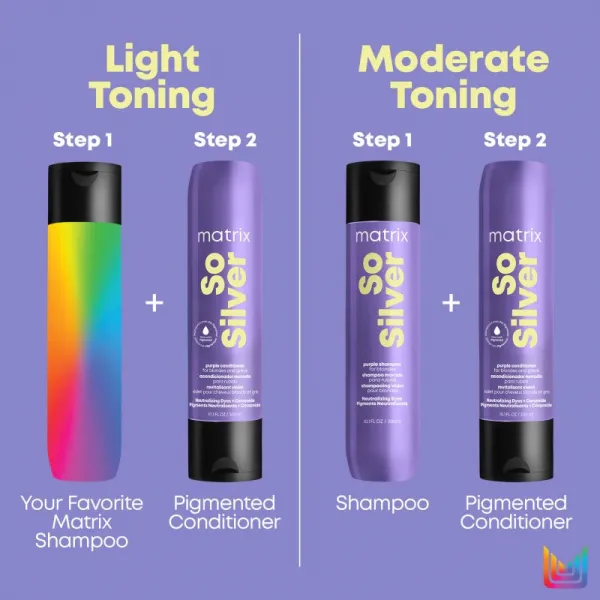 Matrix So Silver hydratačný kondicionér neutralizujúci žlté tóny 300 ml