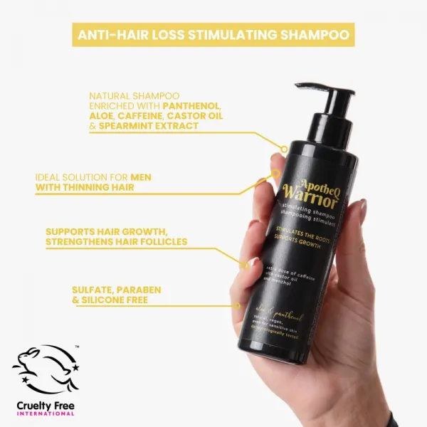 Warrior by Apotheq - stimulátor šampón proti vypadávaniu vlasov 250ml