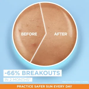 Garnier Ambre Solaire Super UV Niacinamide ľahký ochranný fluid proti nedokonalostiam pleti SPF 50+ 40 ml