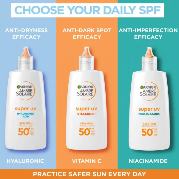 Garnier Ambre Solaire Super UV Niacinamide ľahký ochranný fluid proti nedokonalostiam pleti SPF 50+ 40 ml