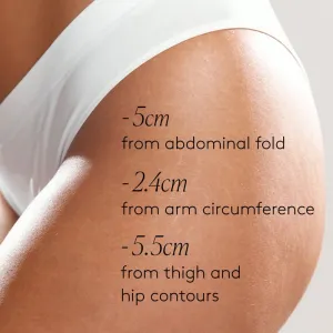 Cocunat Body Power Set sada na celulitídu