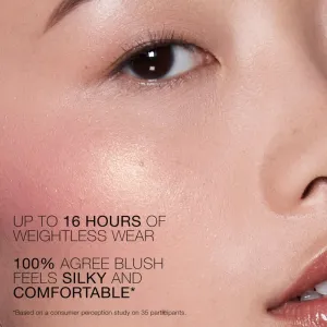NARS Mini Powder Blush dlhotrvajúca lícenka mini odtieň ORGASM 2.5 g
