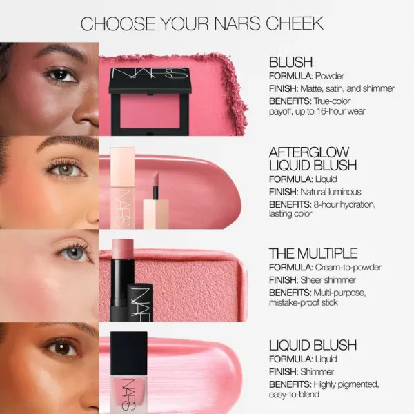 NARS Mini Powder Blush dlhotrvajúca lícenka mini odtieň ORGASM 2.5 g