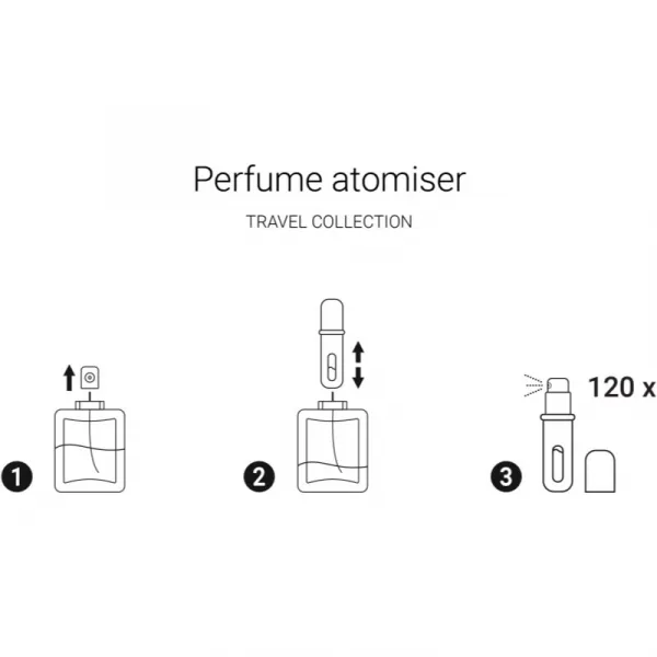 Notino Travel Collection Perfume Atomiser plniteľný rozprašovač parfémov Gold 5 ml