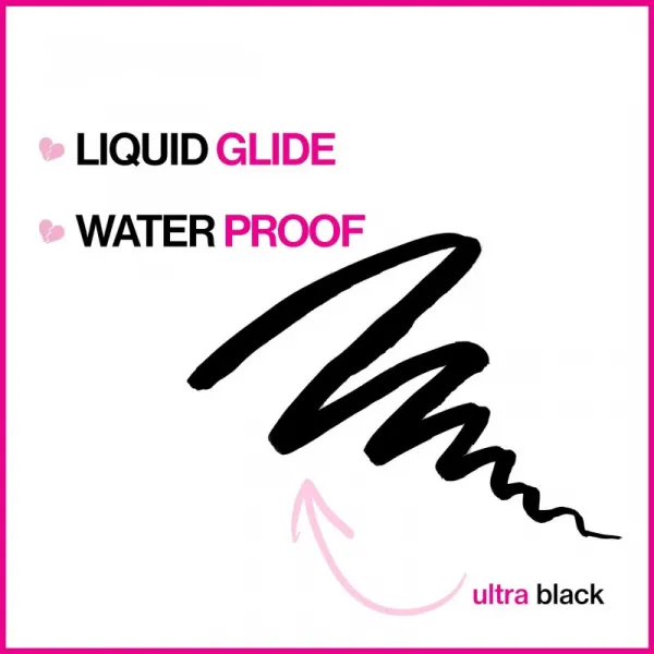 Wet n Wild Breakup Proof očné linky Ultra Black 0.9 ml