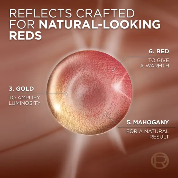 L’Oréal Paris Excellence Universal Nudes permanentná farba na vlasy odtieň 5UR Universal Red 1 ks