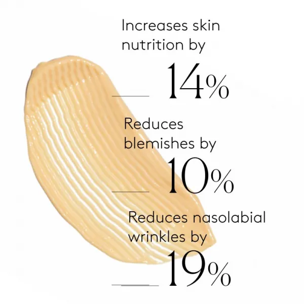 Cocunat Treatment The Absolute omladzujúci krém proti starnutiu pleti 50 ml