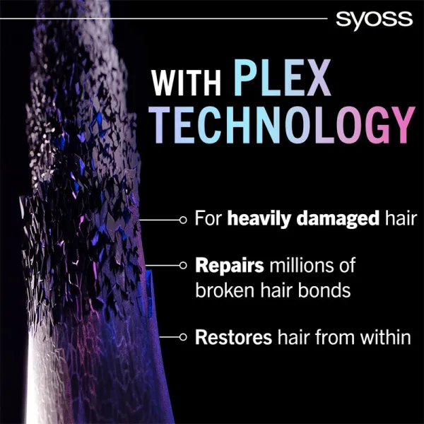 Syoss  Bezoplachové sérum - Intense Plex Leave-In Serum