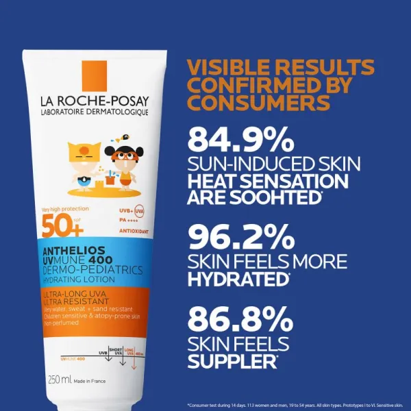 La Roche-Posay Anthelios Dermo-Pediatrics mlieko na opaľovanie SPF 50+ 75 ml