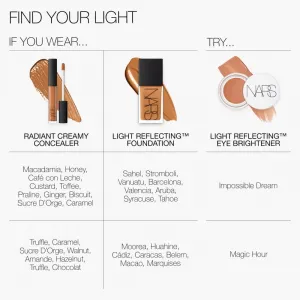 NARS Light Reflecting™ EYE BRIGHTENER rozjasňujúci korektor na očné okolie odtieň AMULET 6 g
