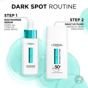 L’Oréal Paris Bright Reveal vyrovnávacia starostlivosť proti pigmentovým škvrnám výhodné balenie