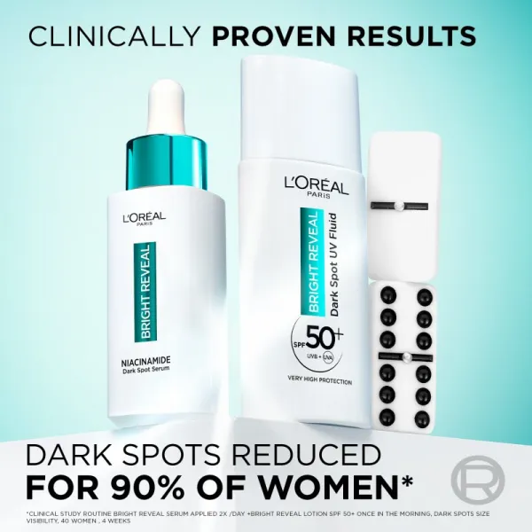 L’Oréal Paris Bright Reveal vyrovnávacia starostlivosť proti pigmentovým škvrnám výhodné balenie