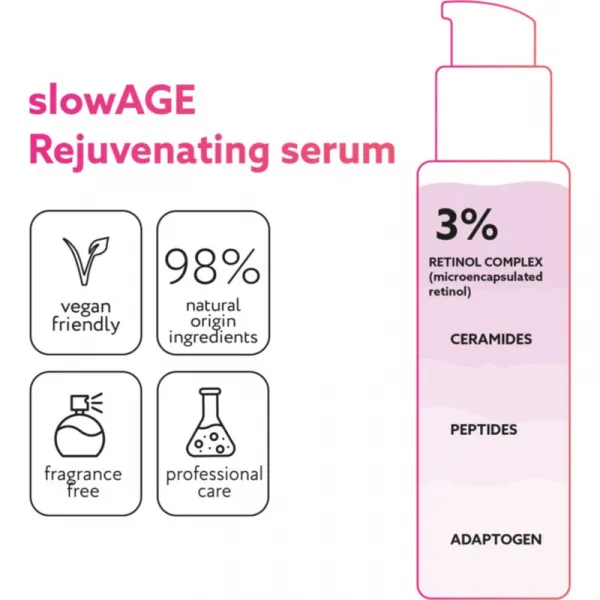 Miraculum slow AGE omladzujúce sérum 30 ml