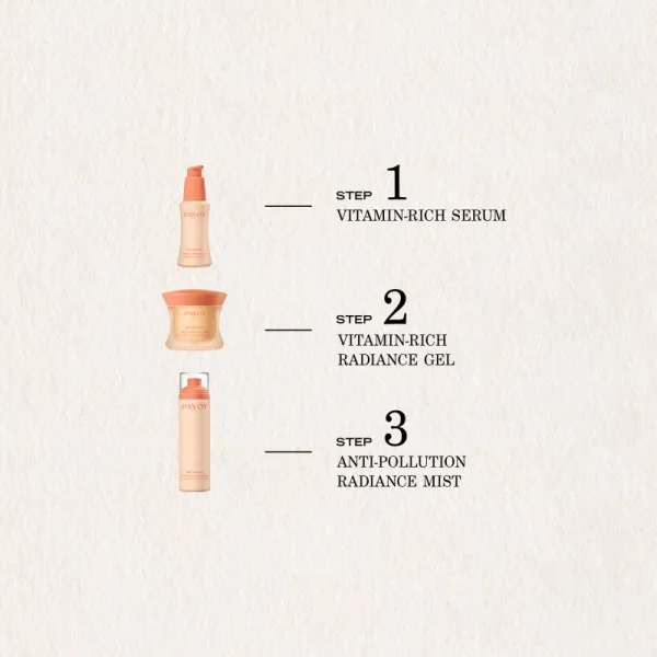 Payot My Payot Sérum Vitaminée Éclat antioxidačné sérum s vitamínom C 30 ml