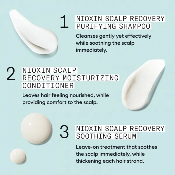 Nioxin Scalp Recovery darčeková sada proti lupinám 3 ks