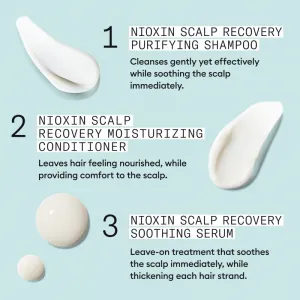 Nioxin Scalp Recovery darčeková sada proti lupinám 3 ks