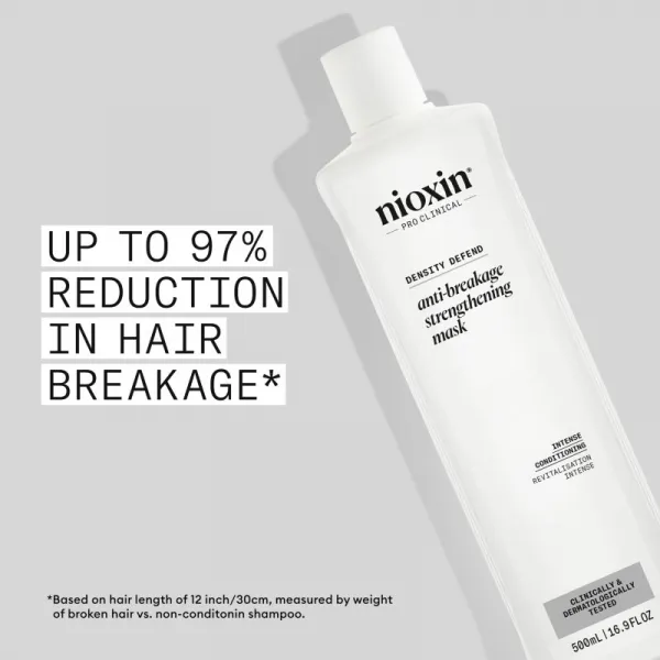 Nioxin Density Defend  Anti-breakage Strengthening Mask posilujúca maska pre poškodené a krehké vlasy 500 ml