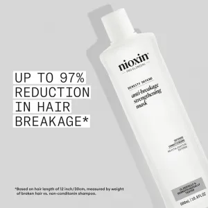 Nioxin Density Defend  Anti-breakage Strengthening Mask posilujúca maska pre poškodené a krehké vlasy 500 ml