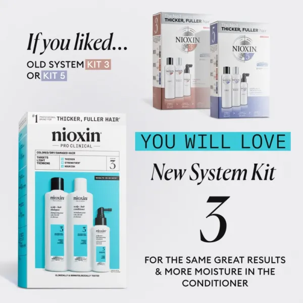 Nioxin System 3 darčeková sada pre farbené vlasy 3 ks