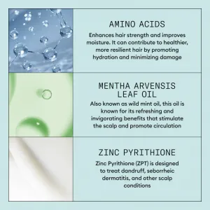 Nioxin Scalp Recovery Moisturizing Conditioner 200 ml
