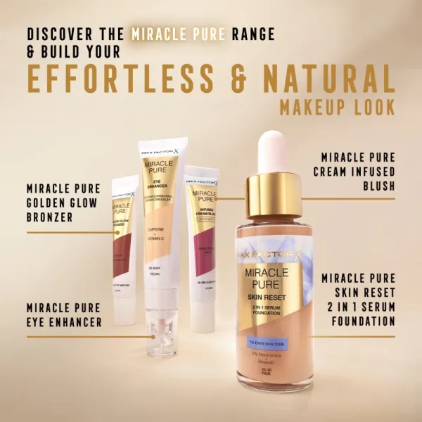 Max Factor Miracle Pure krémová lícenka odtieň 06 Soft Peach 15 ml