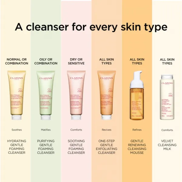 Clarins One Step Gentle Exfoliating Cleanser jemný exfoliačný gél pre všetky typy pleti 125 ml