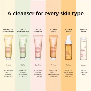 Clarins One Step Gentle Exfoliating Cleanser jemný exfoliačný gél pre všetky typy pleti 125 ml