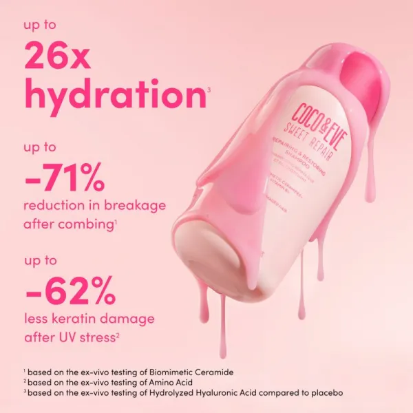 Coco & Eve Sweet Repair Repairing & Restoring Shampoo intenzívne regeneračný šampón pre poškodené a farbené vlasy 70 ml