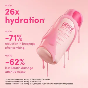 Coco & Eve Sweet Repair Repairing & Restoring Shampoo intenzívne regeneračný šampón pre poškodené a farbené vlasy 70 ml