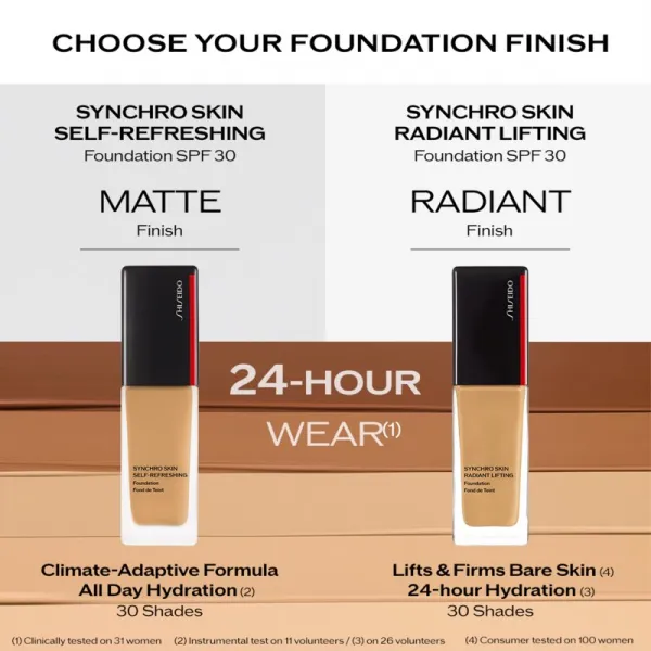 Shiseido Synchro Skin Radiant Lifting Foundation Advanced rozjasňujúci liftingový make-up SPF 30 odtieň 320 Pine 30 ml