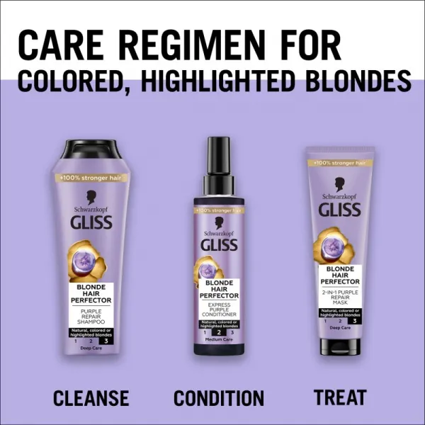 Schwarzkopf Gliss kondicionér - Blonde Hair Perfector Express Purple Conditioner
