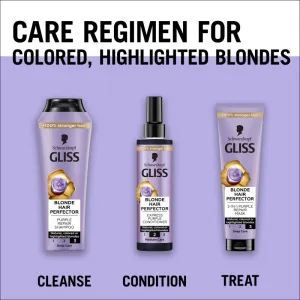 Schwarzkopf Gliss kondicionér - Blonde Hair Perfector Express Purple Conditioner
