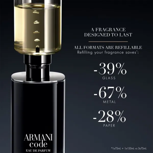 Armani Code parfumovaná voda náhradná náplň pre mužov Refill 150 ml