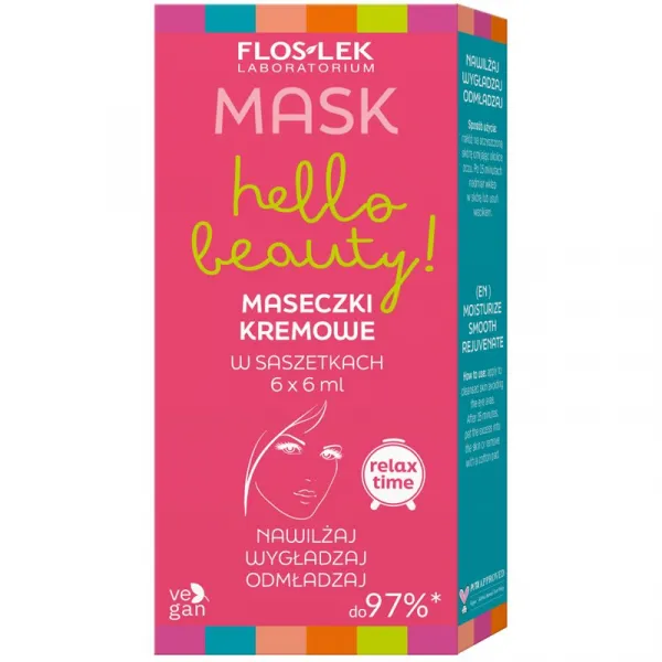 FlosLek Laboratorium Hello beauty! Set darčeková sada na aplikáciu pleťovej masky