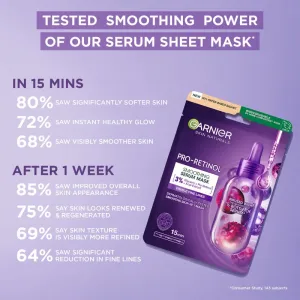 Garnier Skin Naturals Pro-Retinol vyhladzujúca plátenná maska 22 g