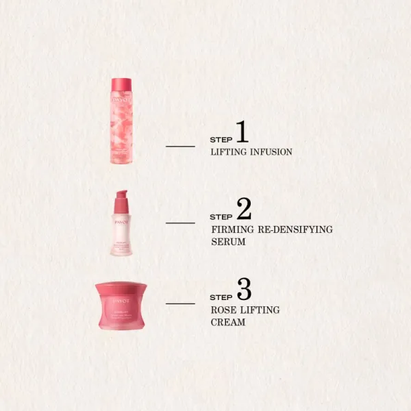 Payot Roselift Crème Rose Liftante spevňujúci krém s protivráskovým účinkom 50 ml
