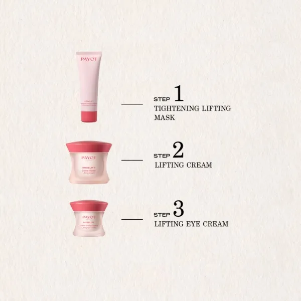 Payot Roselift Masque Tenseur Liftant spevňujúca maska s kolagénom 50 ml