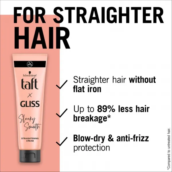 Schwarzkopf Taft x Gliss uhladzujúci krém na vlasy Sleeky Smooth 150 ml