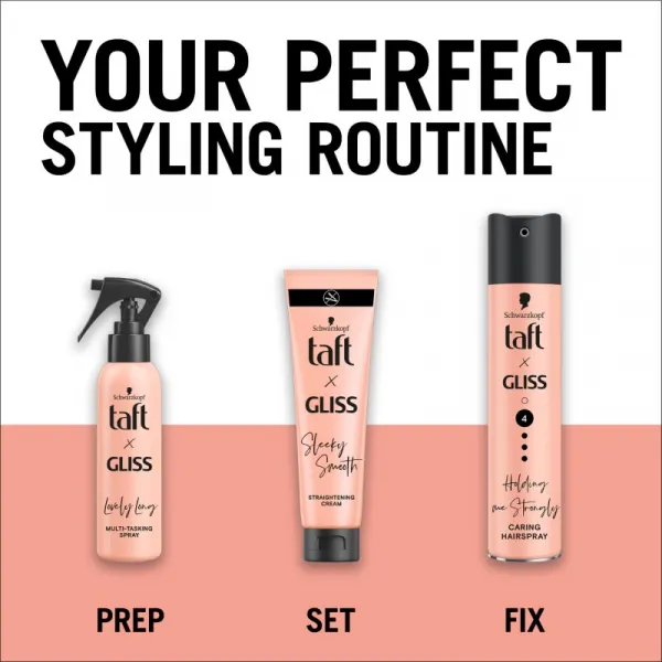 Schwarzkopf Taft x Gliss uhladzujúci krém na vlasy Sleeky Smooth 150 ml