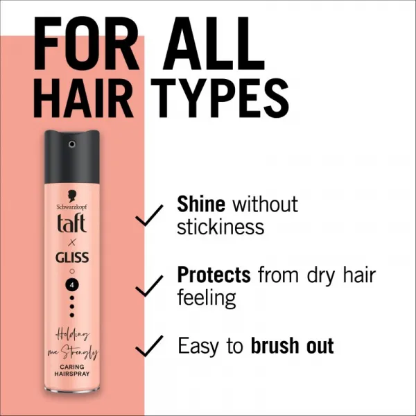 Schwarzkopf Taft x Gliss lak na vlasy so silnou fixáciou Holding me Strongly 250 ml