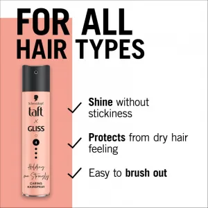 Schwarzkopf Taft x Gliss lak na vlasy so silnou fixáciou Holding me Strongly 250 ml