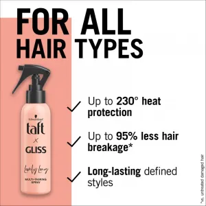 Schwarzkopf Taft x Gliss multifunkčný sprej pre tepelnú úpravu vlasov Lovely Long 150 ml