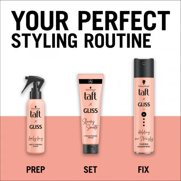 Schwarzkopf Taft x Gliss lak na vlasy so silnou fixáciou Holding me Strongly 250 ml