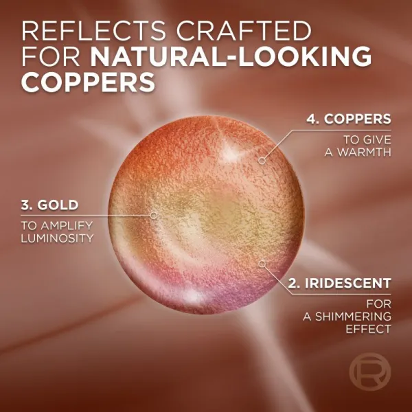 L’Oréal Paris Excellence Universal Nudes permanentná farba na vlasy odtieň 8UR Universal Copper Light 1 ks
