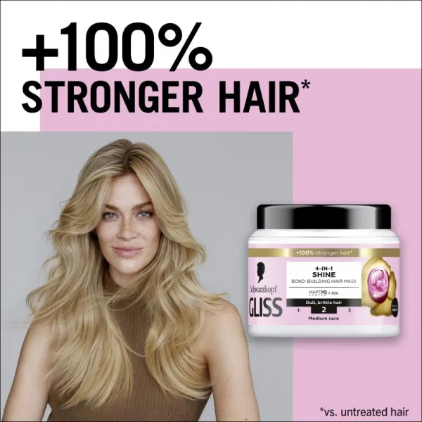 Schwarzkopf Gliss Maska 4 v 1 na lesk vlasov vytvárajúca väzby 400 ml