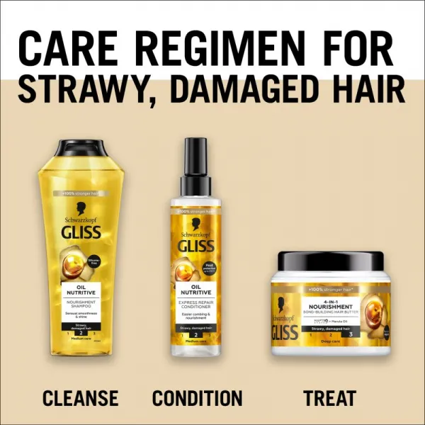 Schwarzkopf Gliss Vyživujúca vlasová maska 4 v 1 vytvárajúca väzby 400 ml