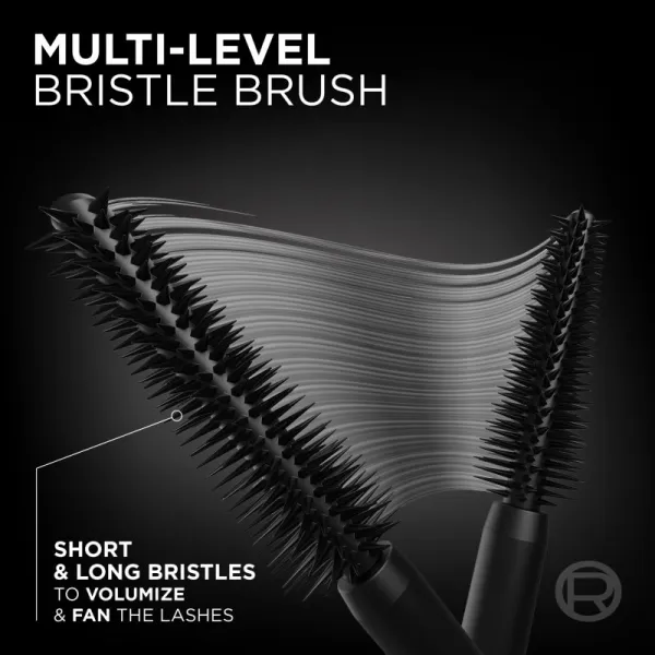 L’Oréal Paris Panorama objemová riasenka odtieň Black 10,5 ml