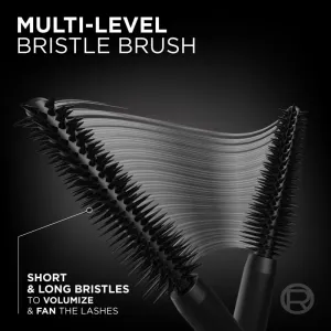 L’Oréal Paris Panorama objemová riasenka odtieň Black 10,5 ml