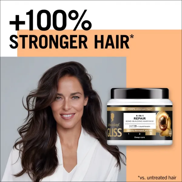 Schwarzkopf Gliss Regeneračná vlasová maska 4 v 1 vytvárajúca väzby 400 ml