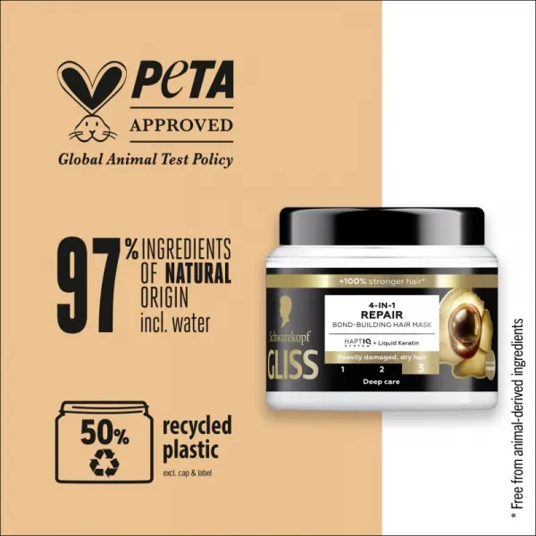 Schwarzkopf Gliss Regeneračná vlasová maska 4 v 1 vytvárajúca väzby 400 ml